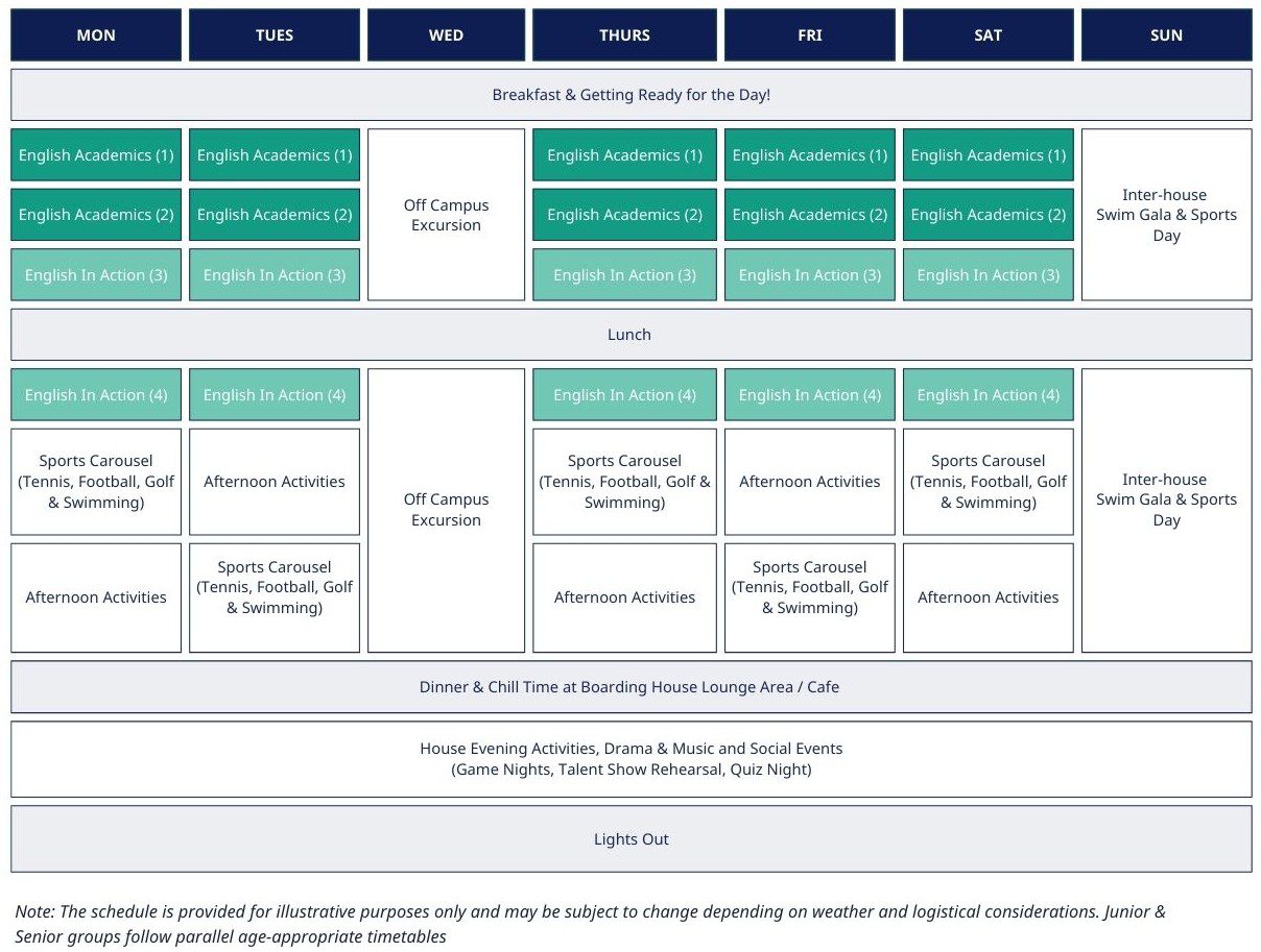 2026年 エプソムカレッジマレーシア ブリティッシュサマースクール 1日のスケジュール(例)